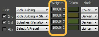 Weights for Effects