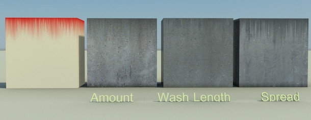 RichDirt Streaks on concrete texture, small spread